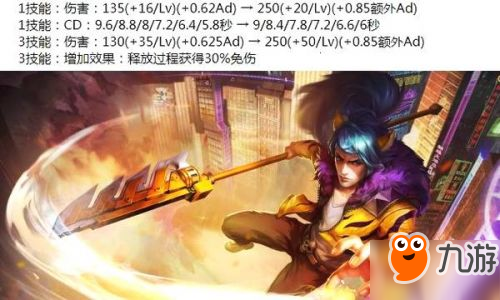 王者榮耀8月23日更新了什么內(nèi)容 王者榮耀8.23官方更新內(nèi)容大全匯總