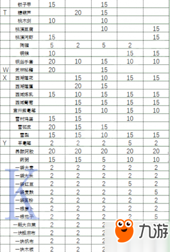 逆水寒男性NPC好感度怎么快速提升 男性向送礼攻略汇总/怎么送礼