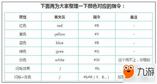 迷你世界怎么打彩字