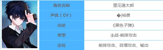 电击文库零境交错聊聊冷门的卡 莲太郎篇