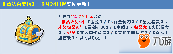 《QQ飛車》8月24日魔法百寶箱獎(jiǎng)勵(lì)升級(jí)