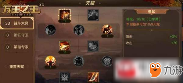 万王之王3d斗士天赋如何加点?斗士天赋加点攻略