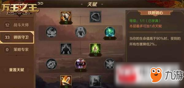 万王之王3d斗士天赋如何加点?斗士天赋加点攻略