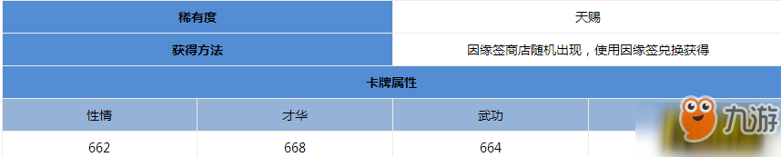 遇见逆水寒为谁丹青叶问舟卡牌怎样_为谁丹青卡牌属性介绍