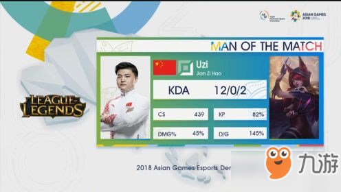 2018亚运会lol总决赛中国vs韩国比赛视频 比赛回顾