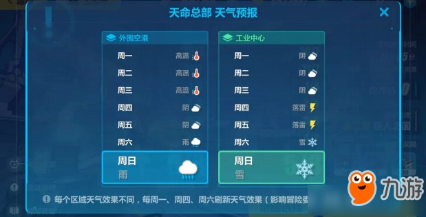 《崩坏3》天命总部天气预报系统怎么样 天气预报系统介绍
