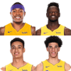 LOS ANGELES LAKERS如何升级版本