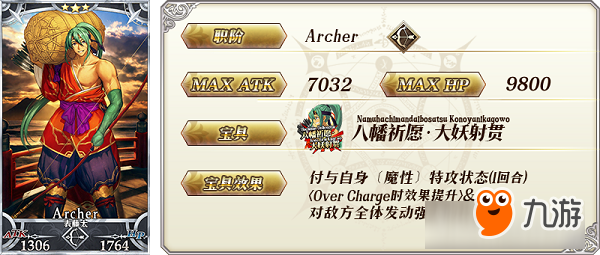 老大，再來大干一場吧！《FGO》限時活動「復(fù)刻：天魔御伽草子 鬼島 輕量版」即將開啟