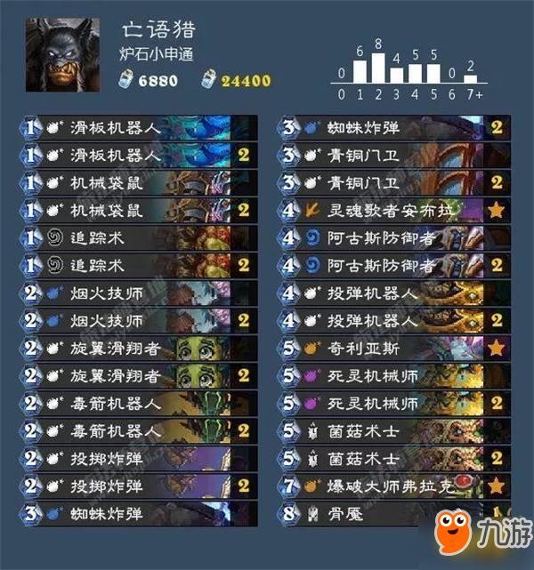 爐石傳說砰砰計劃九職業(yè)卡組推薦 爐石傳說砰砰計劃最強卡組