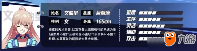 非人学园文曲星人物背景介绍 非人学园文曲星怎么样