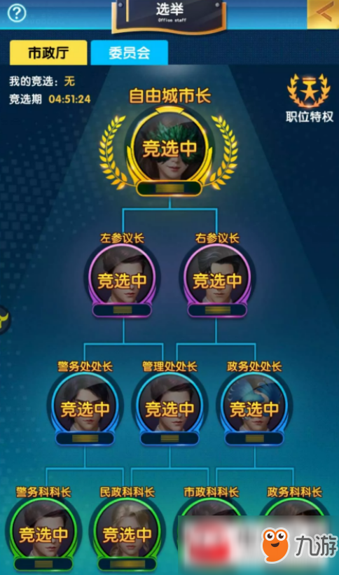要做大富翁怎么競(jìng)選?競(jìng)選玩法規(guī)則分享