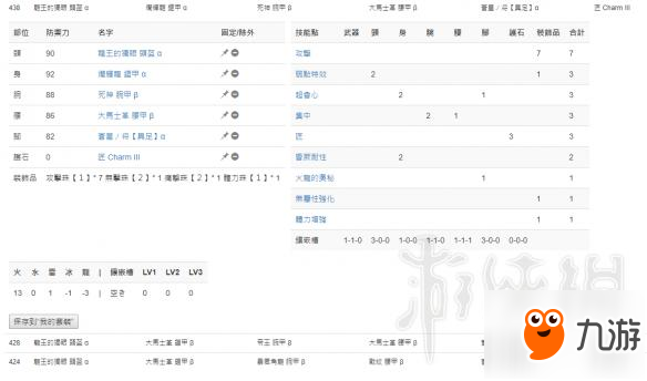 《怪物獵人世界》全武器配裝推薦 各武器要怎么配裝？