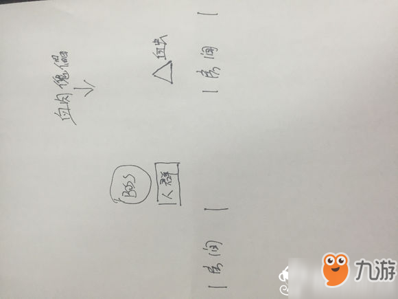 我叫mt4團(tuán)本老一到老七攻略