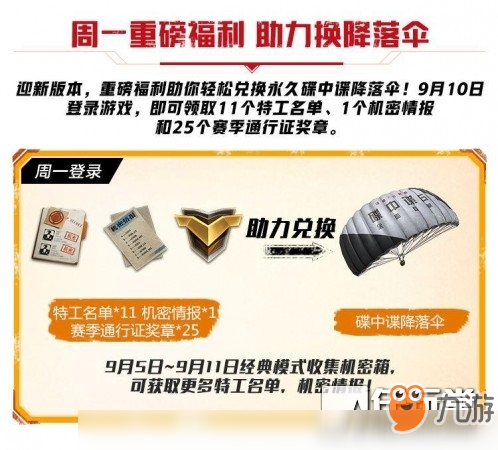 《绝地求生：刺激战场》手游新版本爆料 新枪械新载具强势来袭