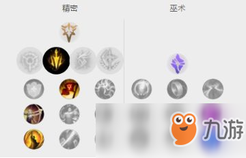 《lol》8.17版本黑切老鼠出裝攻略