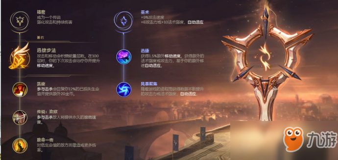 《lol》8.18兩大增強(qiáng)ADC薇恩盧錫安出裝攻略