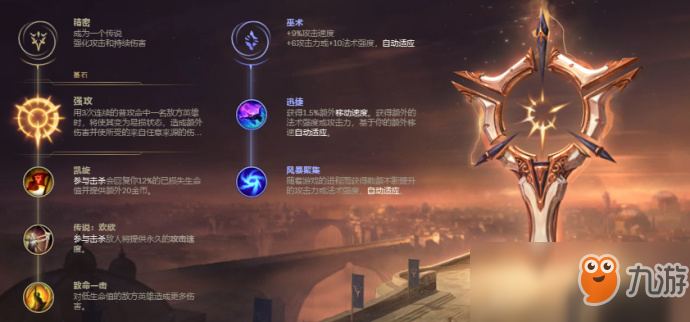 《lol》8.18兩大增強(qiáng)ADC薇恩盧錫安出裝攻略