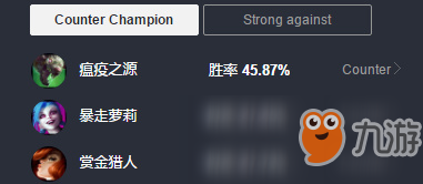 《lol》8.18兩大增強(qiáng)ADC薇恩盧錫安出裝攻略