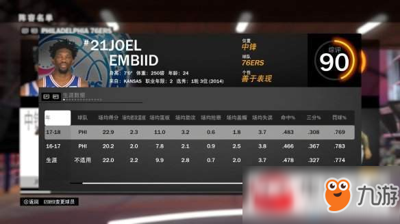 nba2k19選項特性什么樣？選項特性詳細介紹