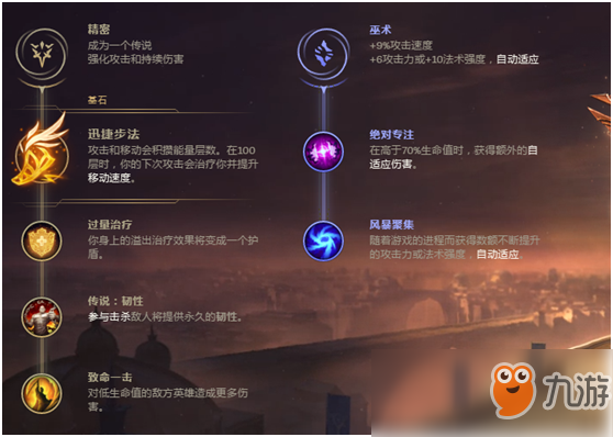 《lol》8.17刀锋舞者艾瑞莉娅攻略