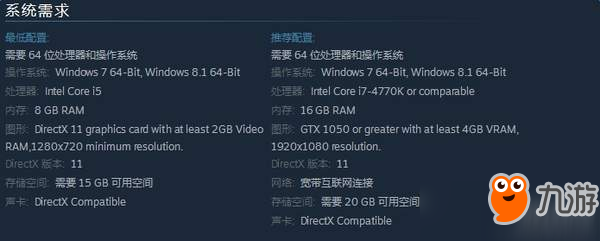 生存游戲《伊甸之路》上線Steam 世界毀滅在廢墟中求生