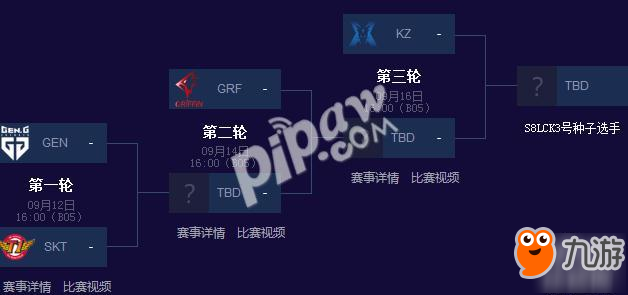 英雄聯(lián)盟2018lck冒泡賽正在直播Gen.G vs SKT