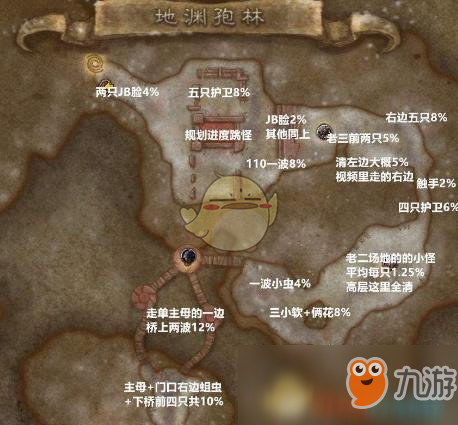 《魔獸世界》8.0大米地淵孢林?攻略