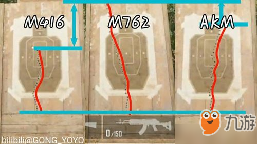 絕地求生刺激戰(zhàn)場(chǎng)M762怎么樣？M762槍械介紹[多圖]