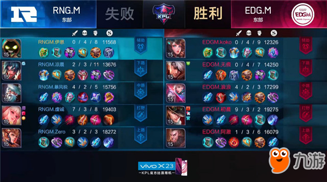 王者榮耀-快訊：EDG.M 3-1 RNG.M，玄學馬可定勝負，雙M內戰(zhàn)EDG.M先下一城