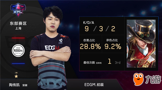 王者榮耀-快訊：EDG.M 3-1 RNG.M，玄學馬可定勝負，雙M內(nèi)戰(zhàn)EDG.M先下一城