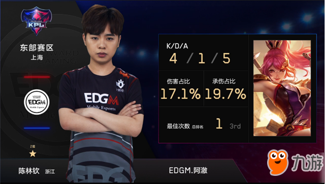 王者榮耀-快訊：EDG.M 3-1 RNG.M，玄學馬可定勝負，雙M內(nèi)戰(zhàn)EDG.M先下一城