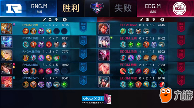 王者榮耀-快訊：EDG.M 3-1 RNG.M，玄學馬可定勝負，雙M內(nèi)戰(zhàn)EDG.M先下一城