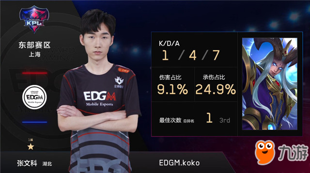 王者榮耀-快訊：EDG.M 3-1 RNG.M，玄學馬可定勝負，雙M內(nèi)戰(zhàn)EDG.M先下一城