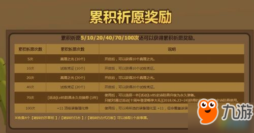 DNF2018國慶節(jié)+11強化卷怎么獲得 DNF獅身人面像的眼瞳作用介紹