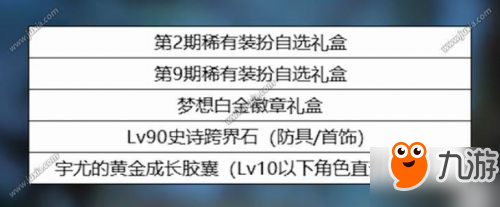 dnf2018国庆花篮怎么样 dnf2018国庆花篮追忆天空套一览