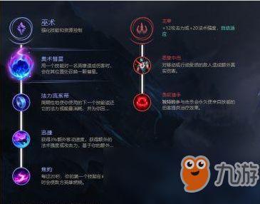 《LOL》8.18版本下路賞金獵人出裝攻略