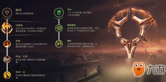 《lol》8.18諾手船長(zhǎng)成上單雙雄 版本上單大評(píng)級(jí)