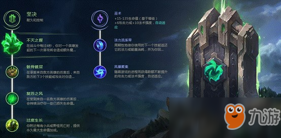 《lol》8.18諾手船長(zhǎng)成上單雙雄 版本上單大評(píng)級(jí)