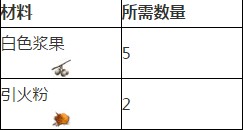 方舟生存進化興奮劑怎么做 方舟生存進化興奮劑制作方法介紹