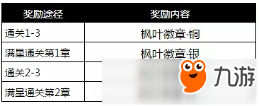 电击文库零境交错秋日祭新副本曝光 丰厚奖励等你来挑战