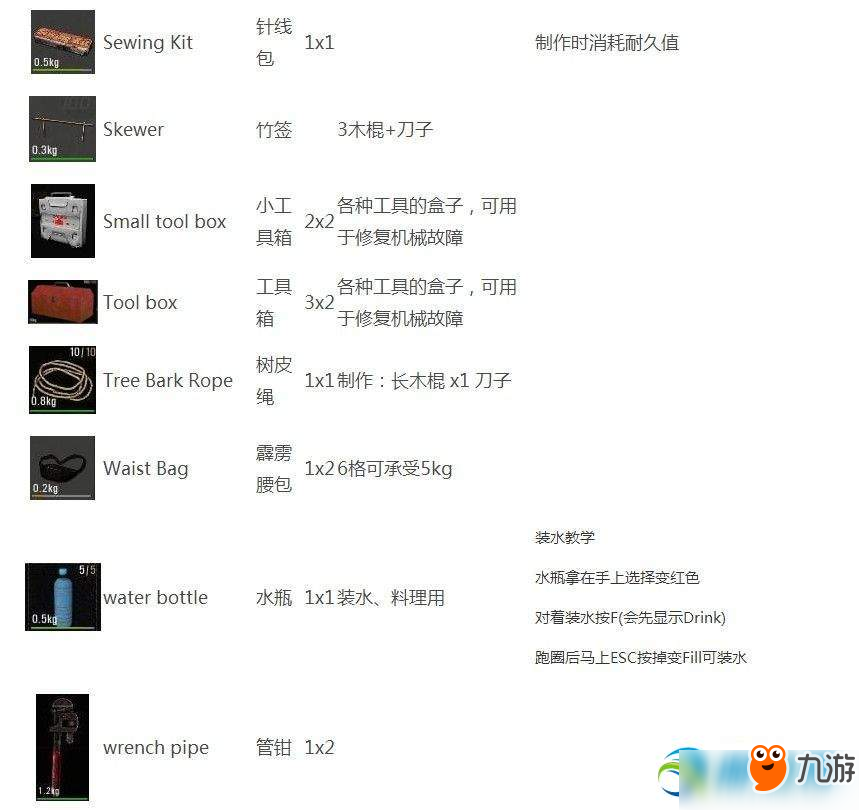 人渣SCUM工具怎么制作？人渣SCUM全工具道具制作公式汇总