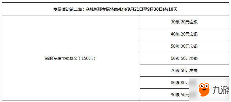 今日《笑傲江湖OL》资料片＂月下良缘＂9月21日12点启动