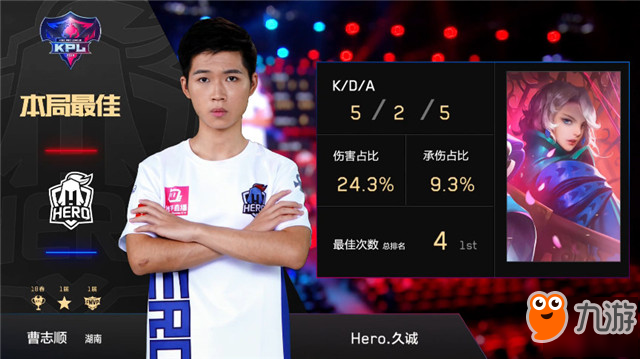 王者榮耀-快訊：Hero久競 3-0 WE ，行星在成都上空閃耀，Hero酣暢淋漓零封對手