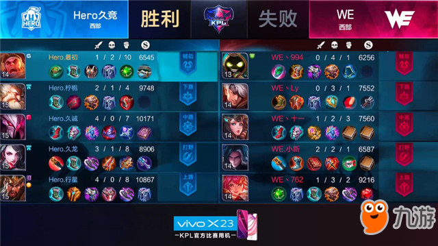 王者榮耀-快訊：Hero久競 3-0 WE ，行星在成都上空閃耀，Hero酣暢淋漓零封對手