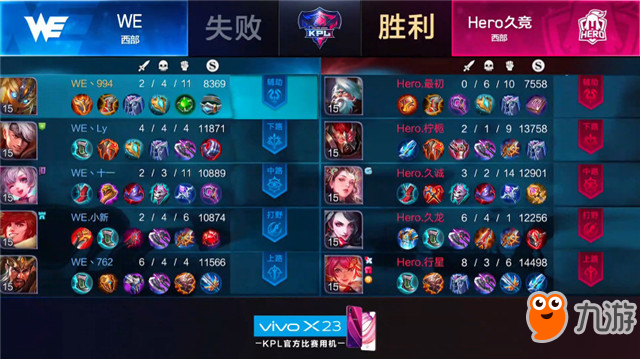 王者榮耀-快訊：Hero久競 3-0 WE ，行星在成都上空閃耀，Hero酣暢淋漓零封對手