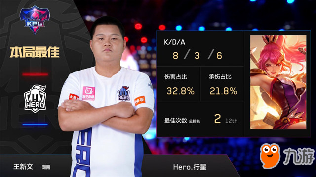 王者荣耀-快讯：Hero久竞 3-0 WE ，行星在成都上空闪耀，Hero酣畅淋漓零封对手