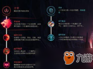 《lol》8.18影流之镰攻略