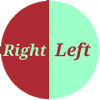 Left Right - Mind Game