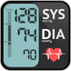 Blood Pressure Overview