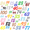Guess The Number / خمن الرقم
‎